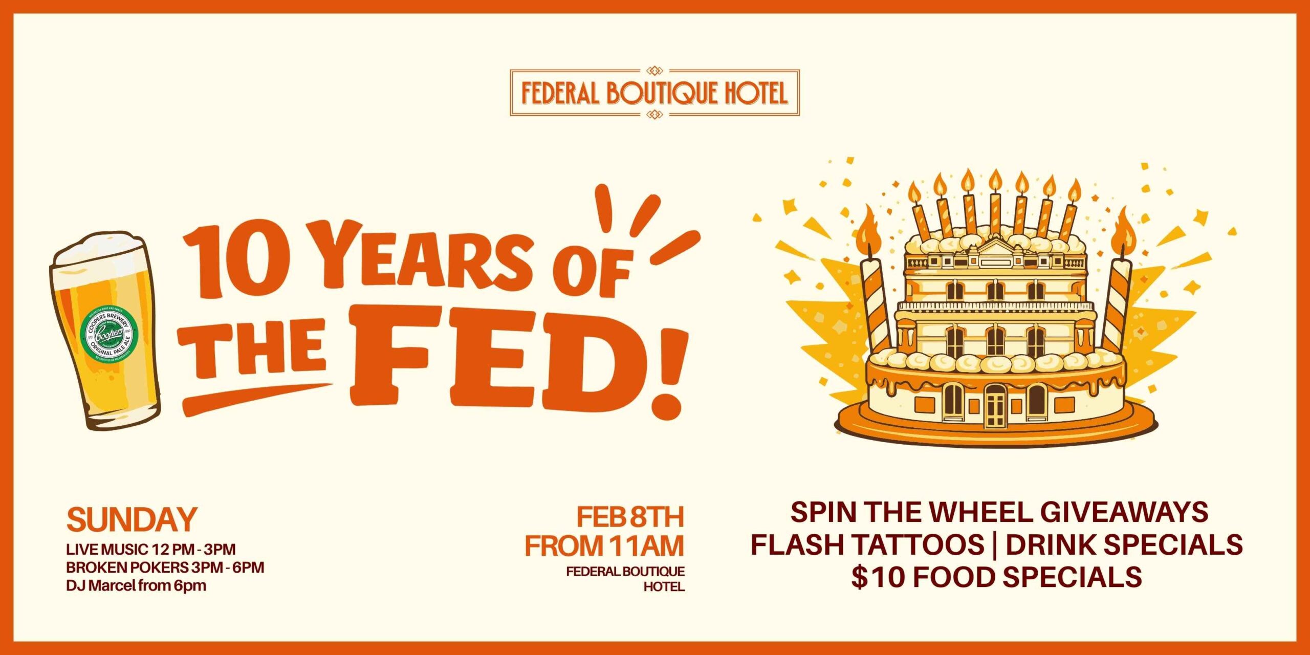 10 Years of The Fed!